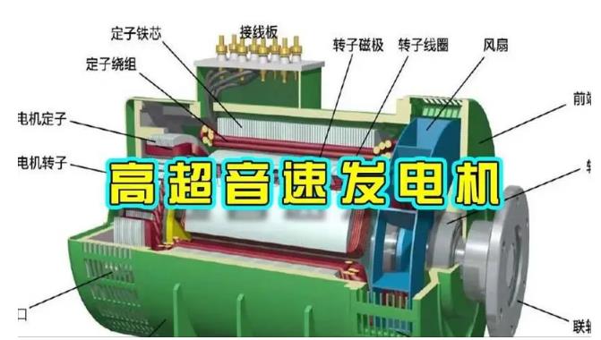 商河颠覆你对发电方式的认知！中国革命性发电机公开揭秘 